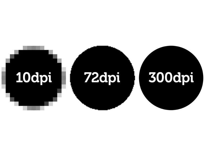 مفهوم dpi در پرینتر، مفهوم dpi در لیبل پرینتر، نکات مهم در خرید لیبل پرینتر، کیفیت چاپ در لیبل پرینتر